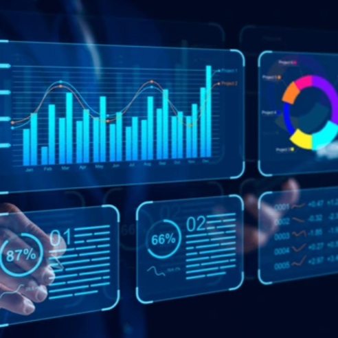 Performance Media Optimization & Analytics